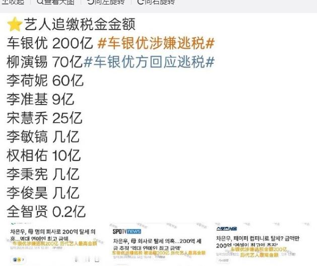 韩媒称车银优逃税天才车银优这次很难了，面相就精于算计  一直喜欢不起来话说他选择