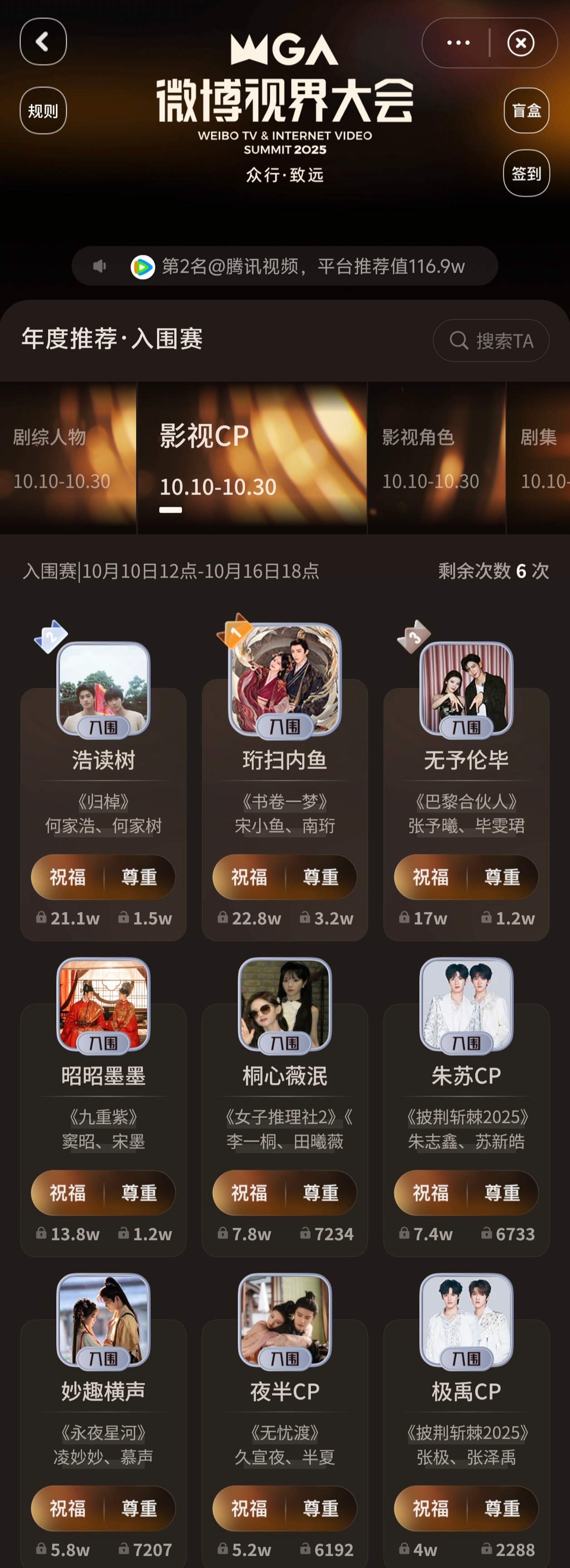 微博视界大会年度推荐 影视CP TOP9张予曦&毕雯珺 无予伦毕李一桐&田曦薇 