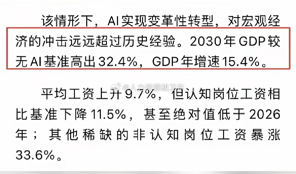 李尚龙说 ai ​​​