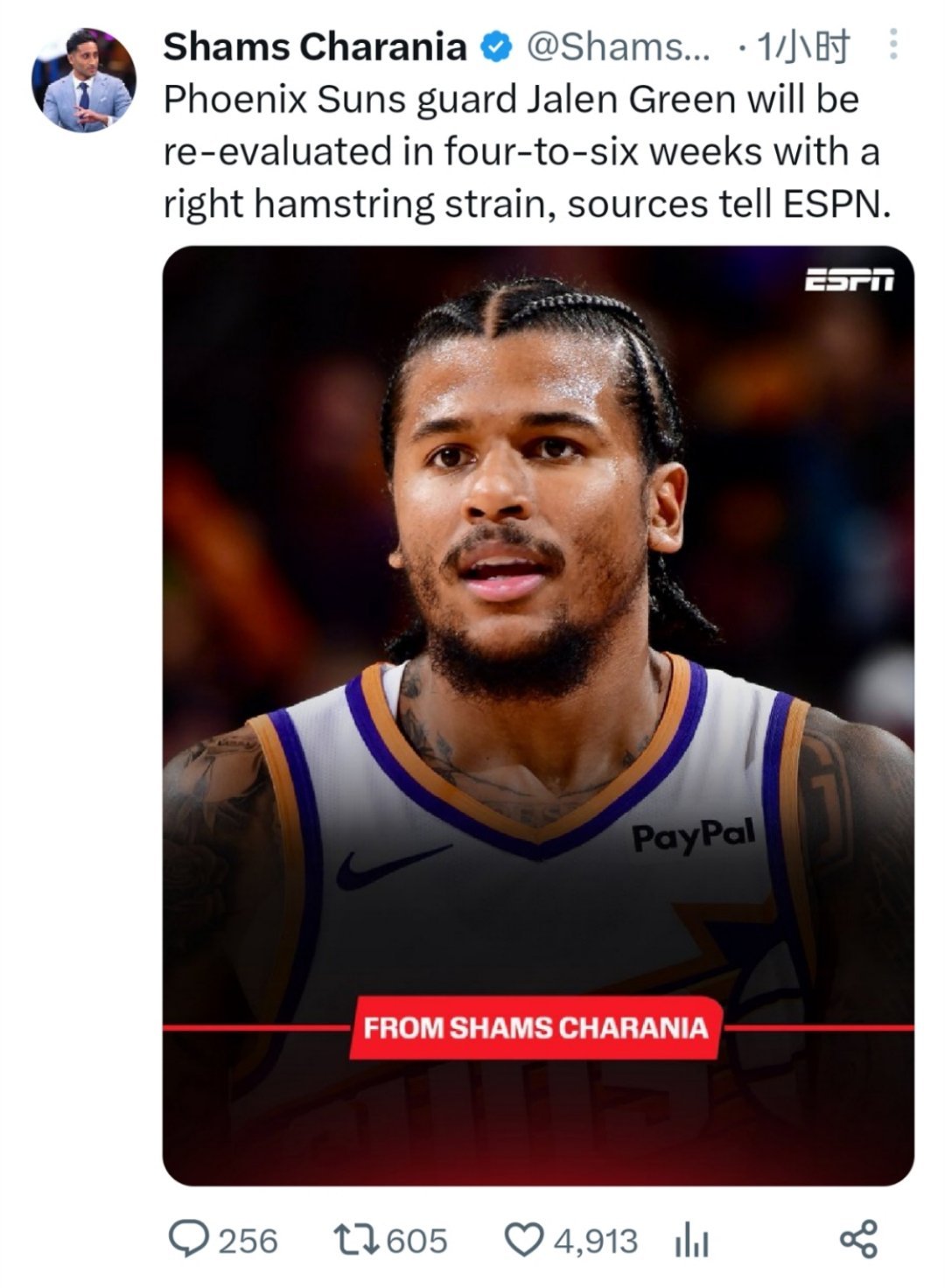 Shams:杰伦-格林因为腿筋伤势将缺席4-6周 