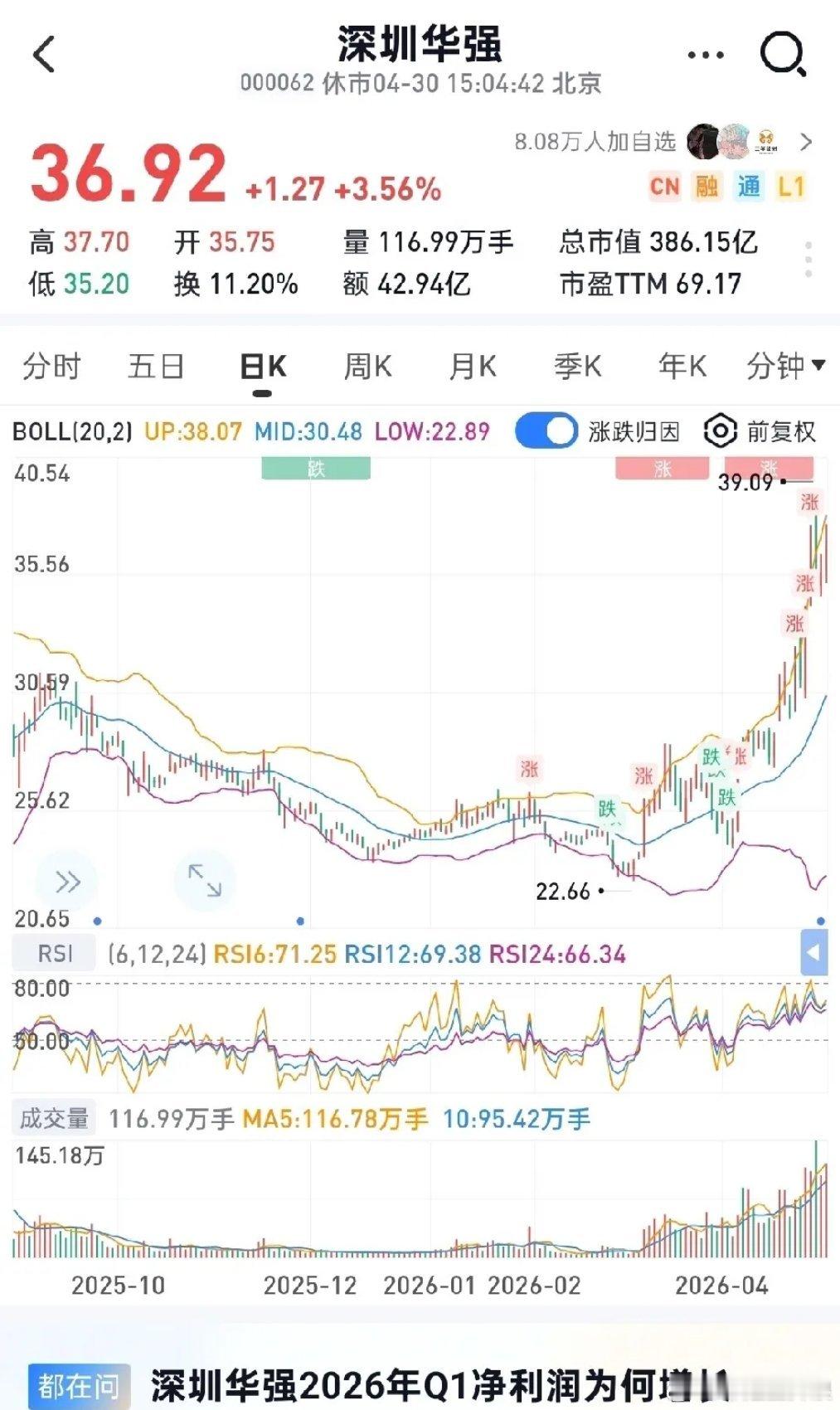 深藏不露！A股最赚钱十大元器件分销商，深圳icon独占半壁江山！1. 中电港——
