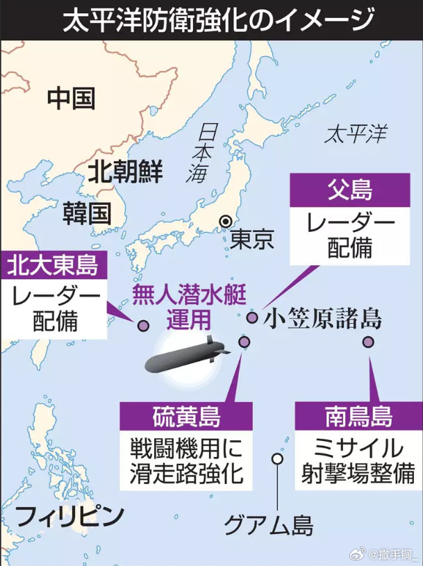 共同社称日本政府开始考虑全面开发和引入具备对舰攻击能力的无人潜航器，作为加强太平