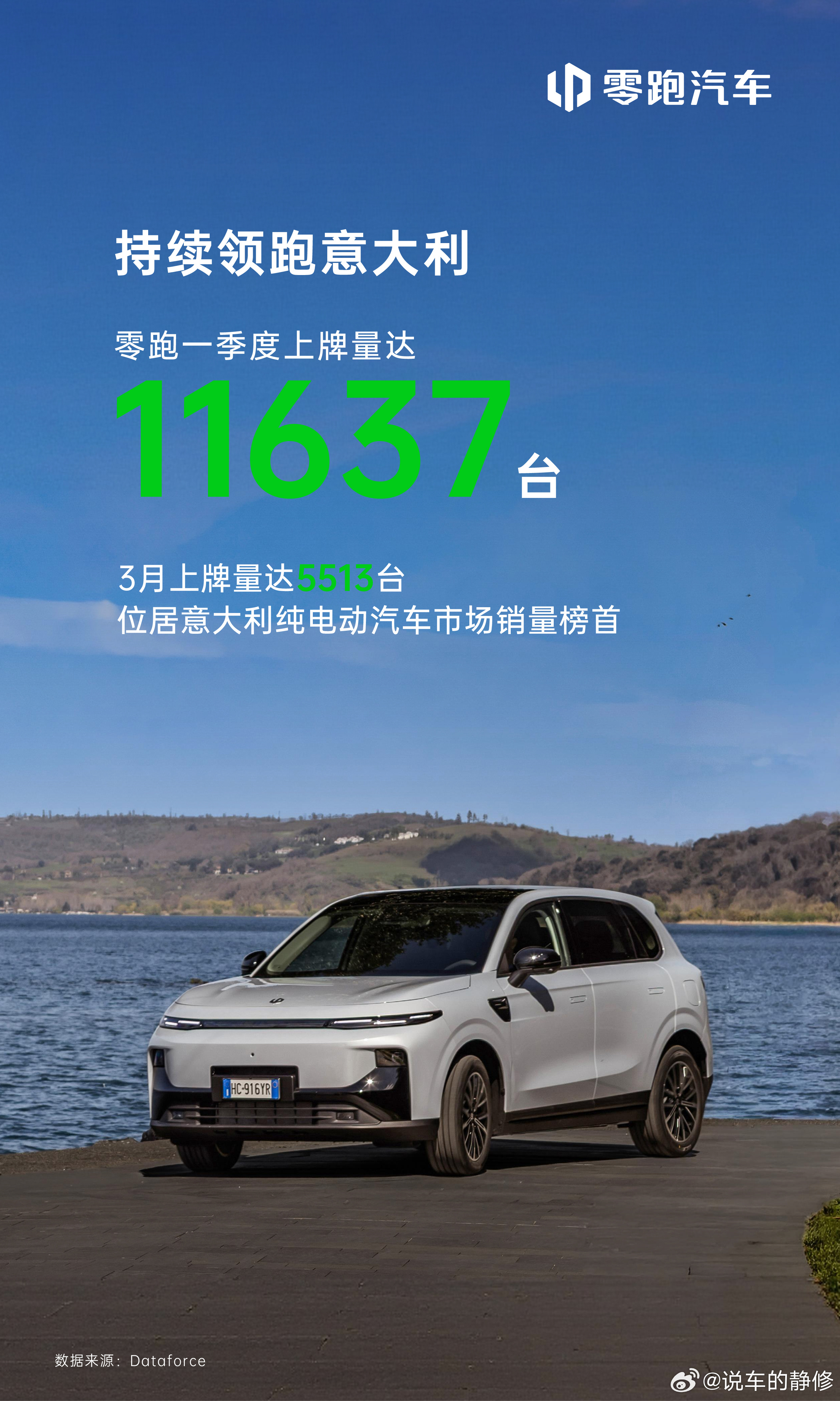 快讯：零跑汽车在意大利延续强劲增长势头。根据Dataforce最新数据显示，零跑