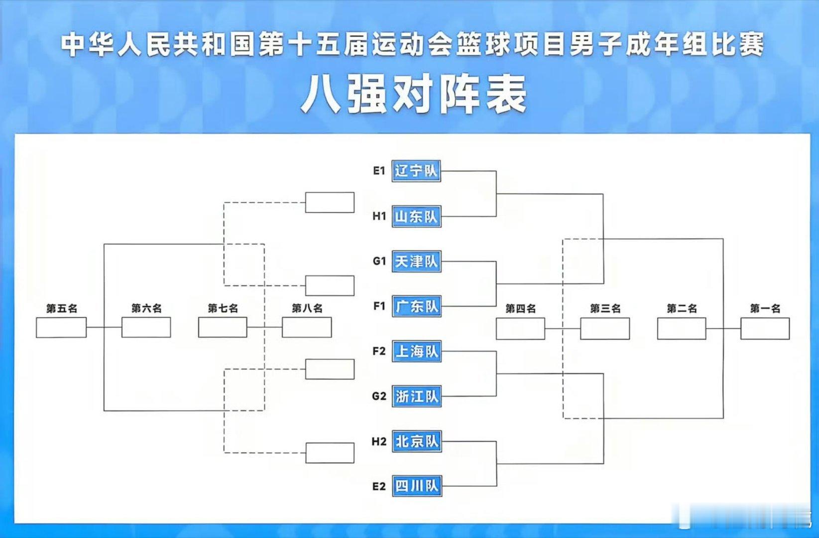 选择了流量最大的方案[666][666][666][笑cry][笑cry][笑c