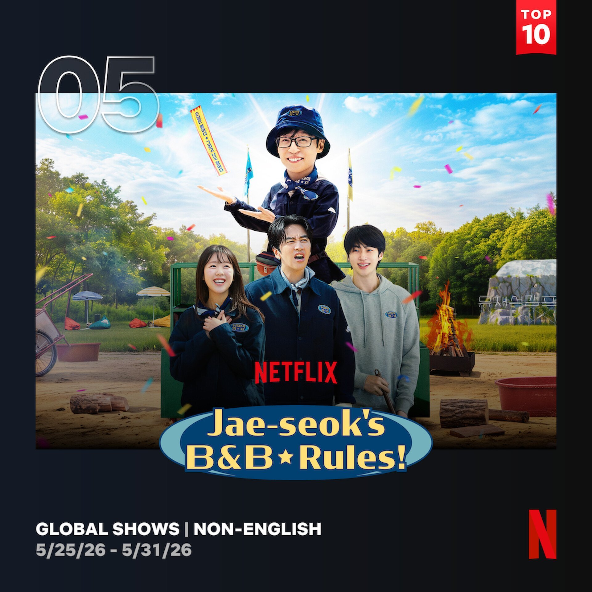 边佑锡 🩵 向全世界安利边佑锡《刘在石营地》）第一周在 Netflix 的成绩