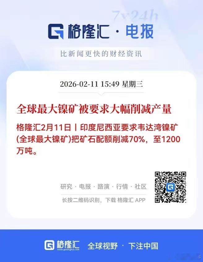 重大利好！明天的A股又是资源股的天下？盘后据格隆汇发布的消息，印度尼西亚要求韦达