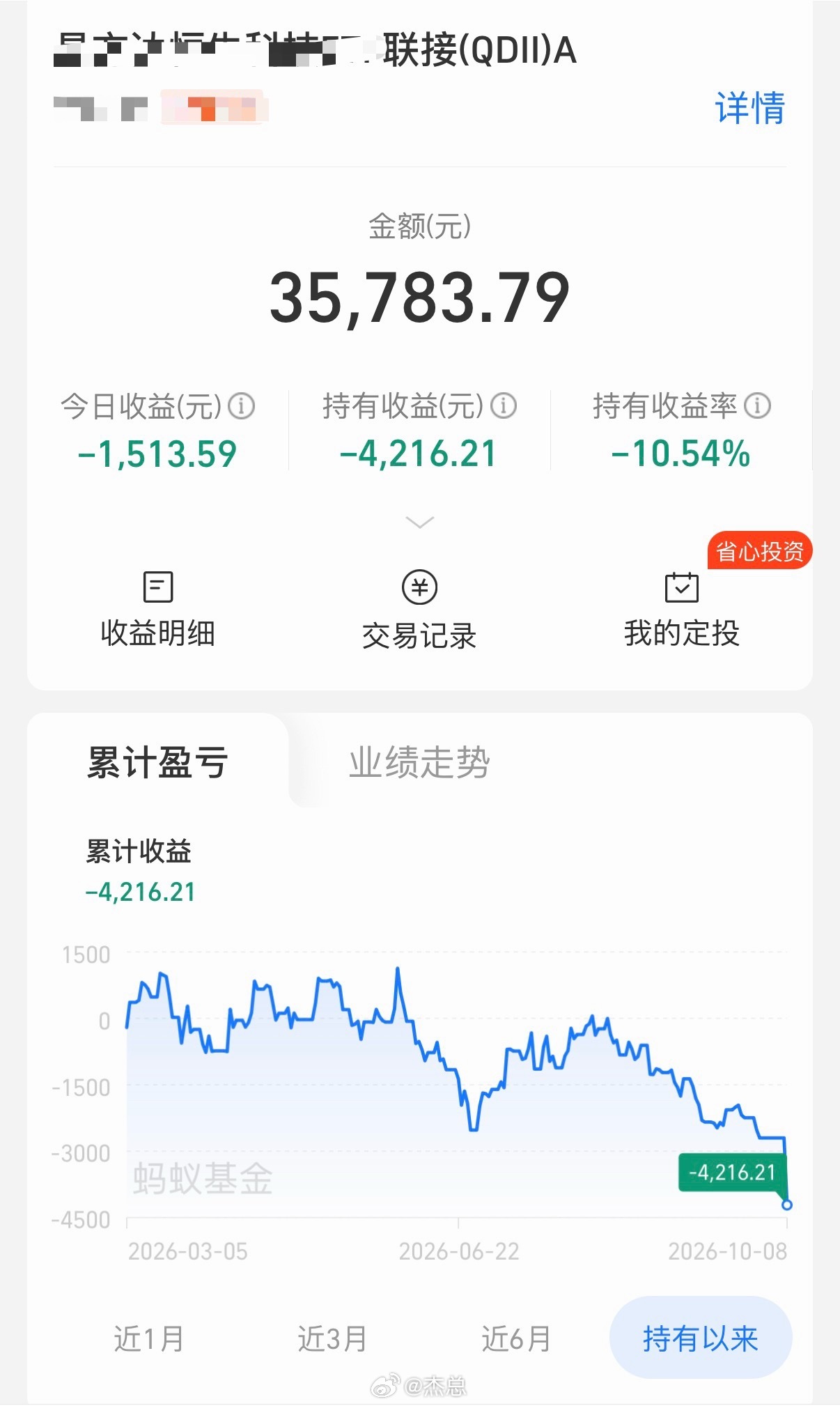 今天恒科创两年新低，叠加假期表现，我的2份恒科已经-10%往上了，还有对第3份的