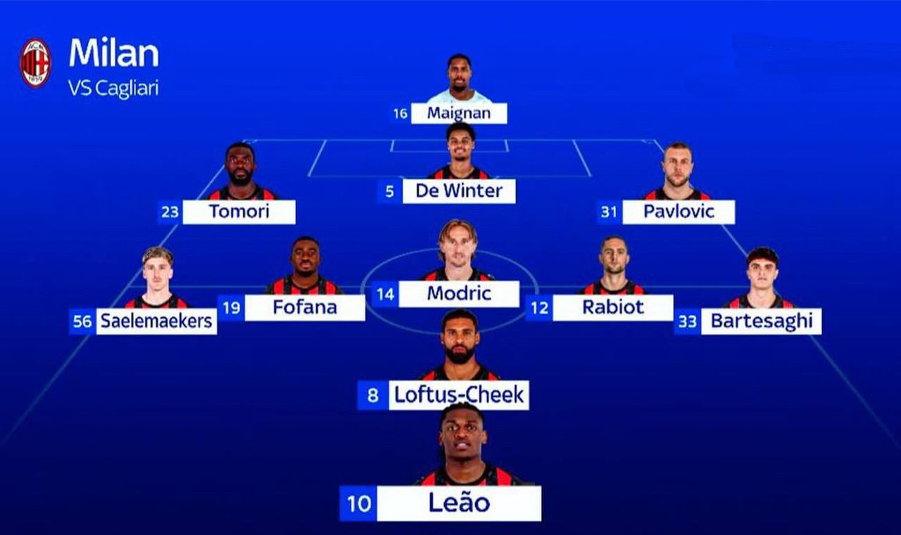 【基本上预计先发就这样了👉】 🔴⚫️ 目前天空体育和米兰体育报给出的2025