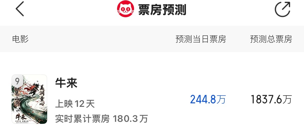 我好希望我做出一坨屎也能暴富 