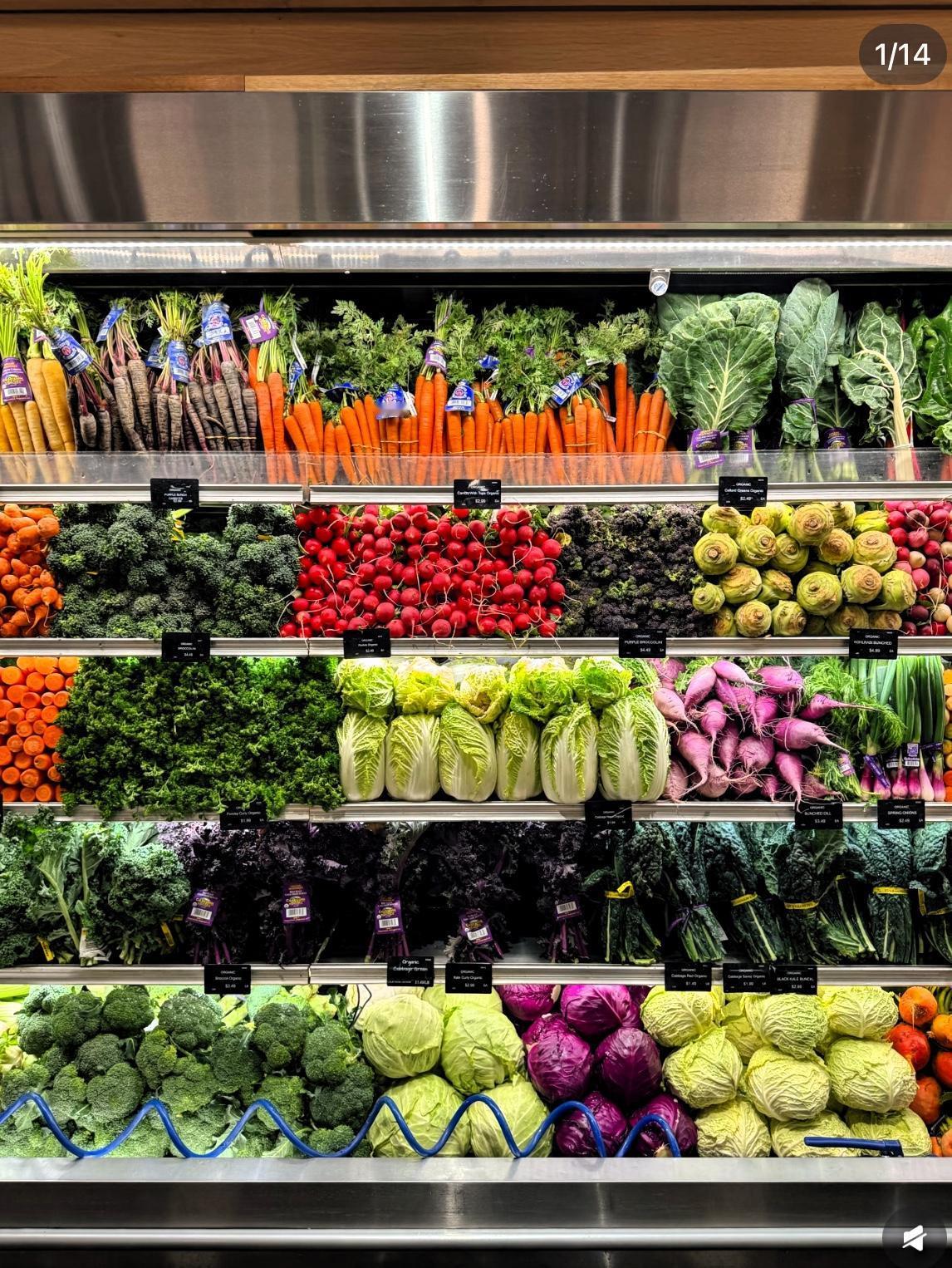 跟大家提个醒。
进入腊月了，春节越来越近了，一些年货也该置办了。

进腊月啦，春