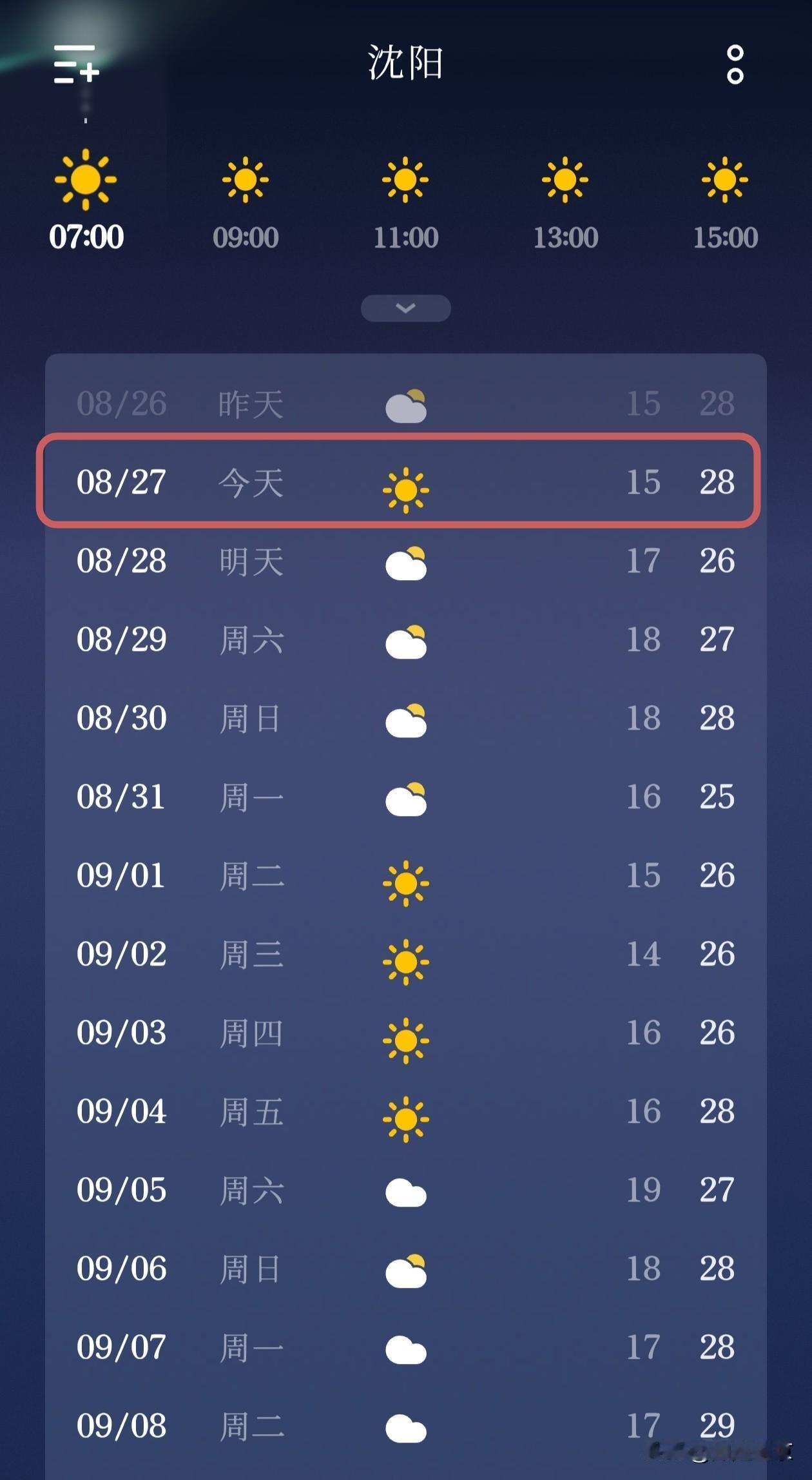 沈阳天气播报，秋天真的来了…
 
今天是8月27号，沈阳是个大晴天，气温15‑2