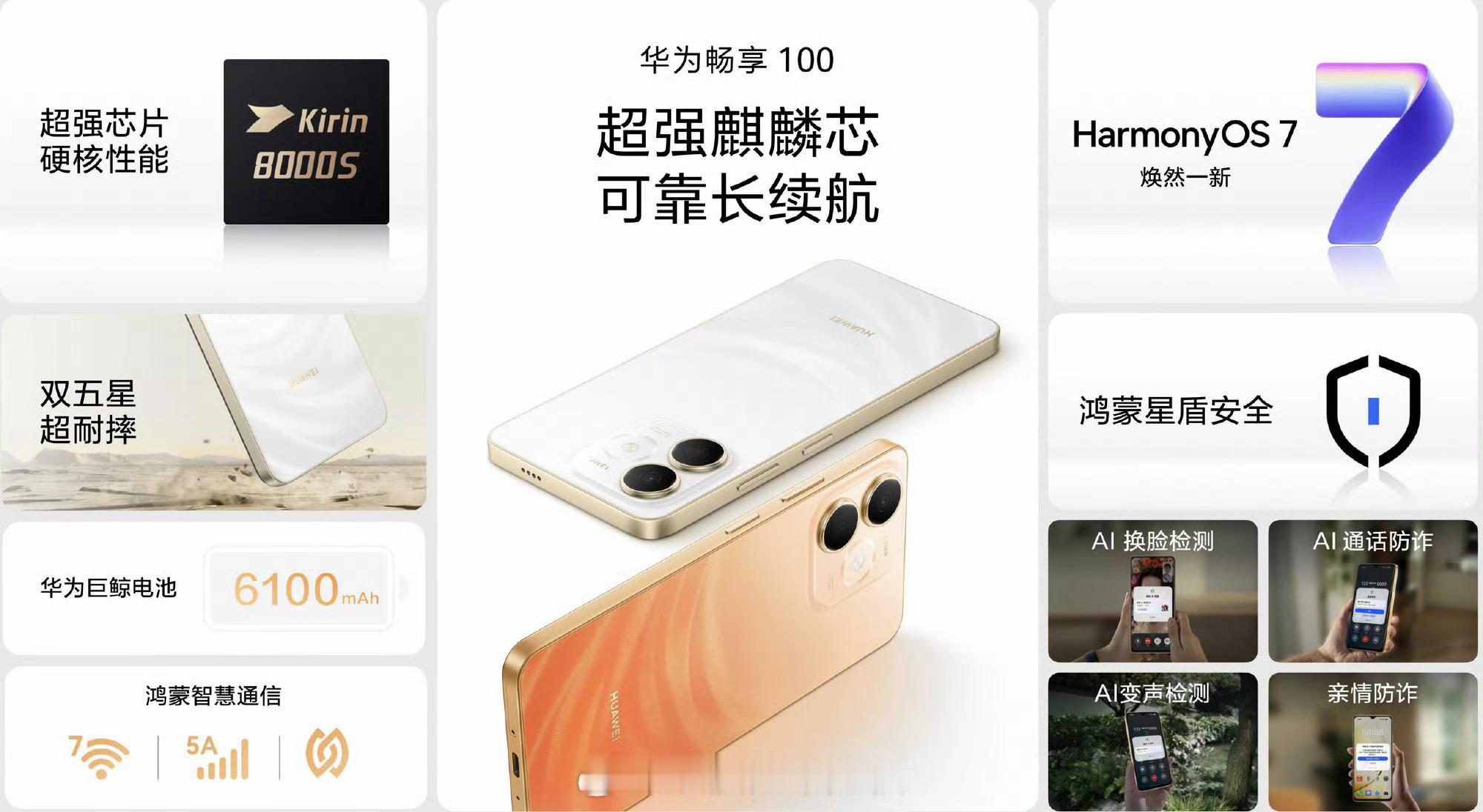 华为畅享100系列正式发布华为畅享100系列全新亮相，麒麟芯片搭配鸿蒙系统，大电