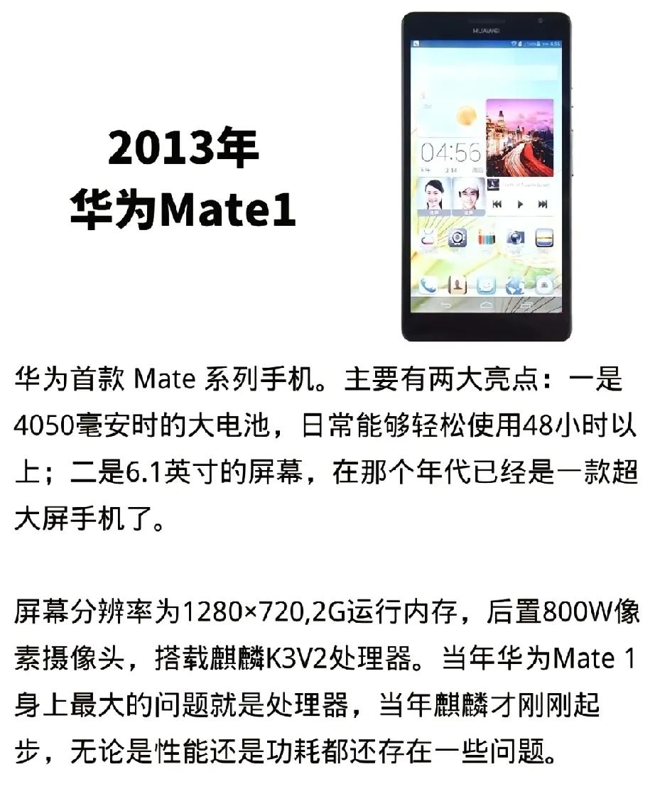 不好意思，虽然国产手机很多，但我就支持华为。为什么？

因为华为从Mate1第一
