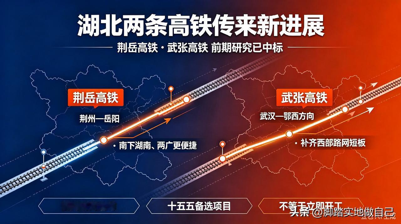 重大利好！湖北两条高铁同时动了！十五五稳了🚄
 
湖北老乡快看！盼了多少年的高