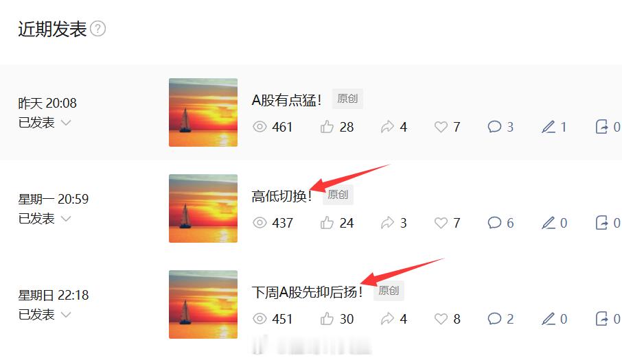 明天a股怎么走大盘分析金价 今天行情高低切换，大盘指数低开高走小幅上涨，创业板与