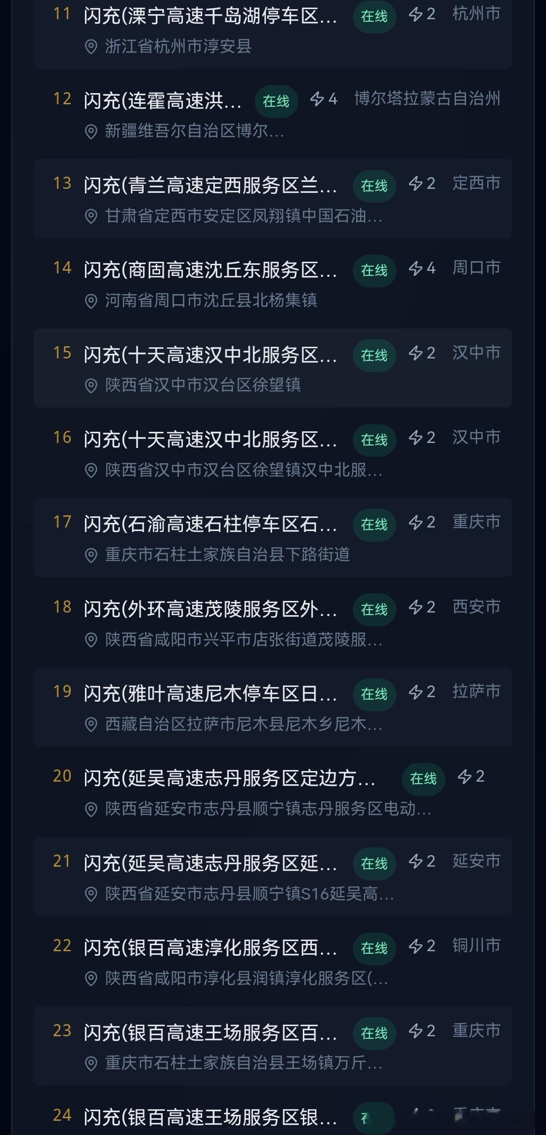新疆闪充站数量已经超过北京了，像话吗？不过，比亚迪做的五一自驾游闪充图不错，网友