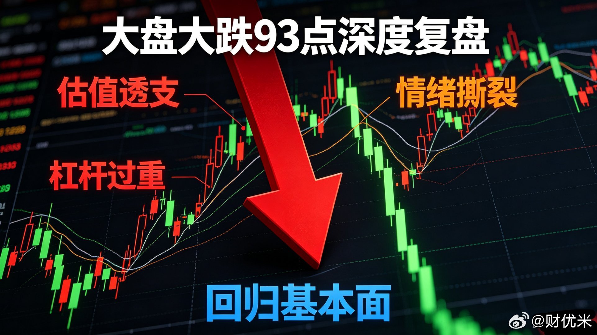 大盘大跌93点深度复盘：无突发利空，调整源于市场三大内在硬伤今日A股大幅回落，沪