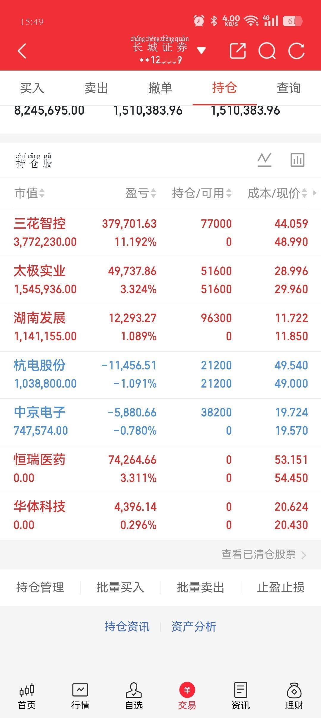 A股7月3日情绪人气推演整体情绪：恐慌出清、缩量修复，高低切换加速周四美股AI硬