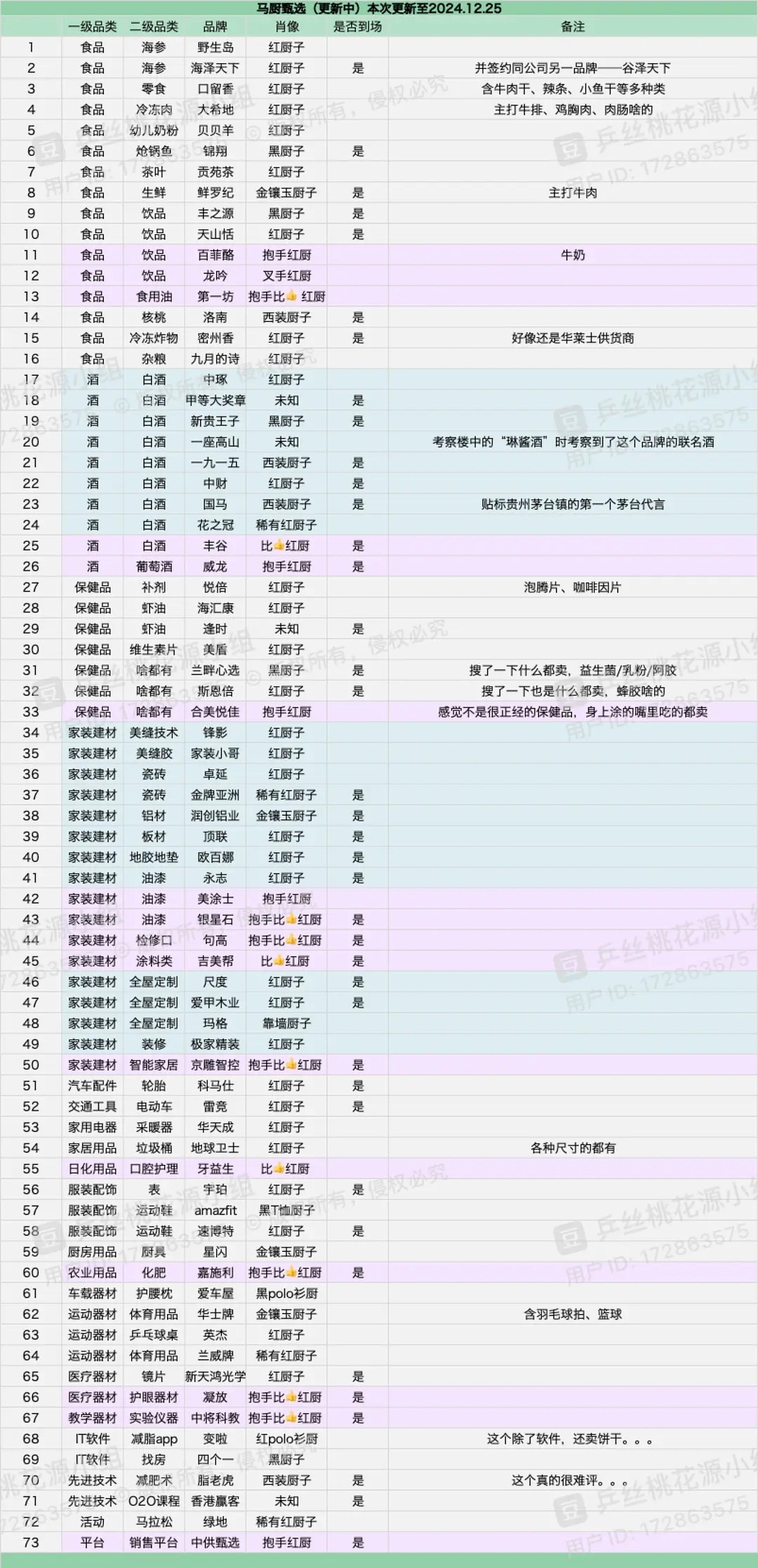 女主到底要挣多少钱才能从他老丈母娘那里赎回北奥大金牌 ​​​