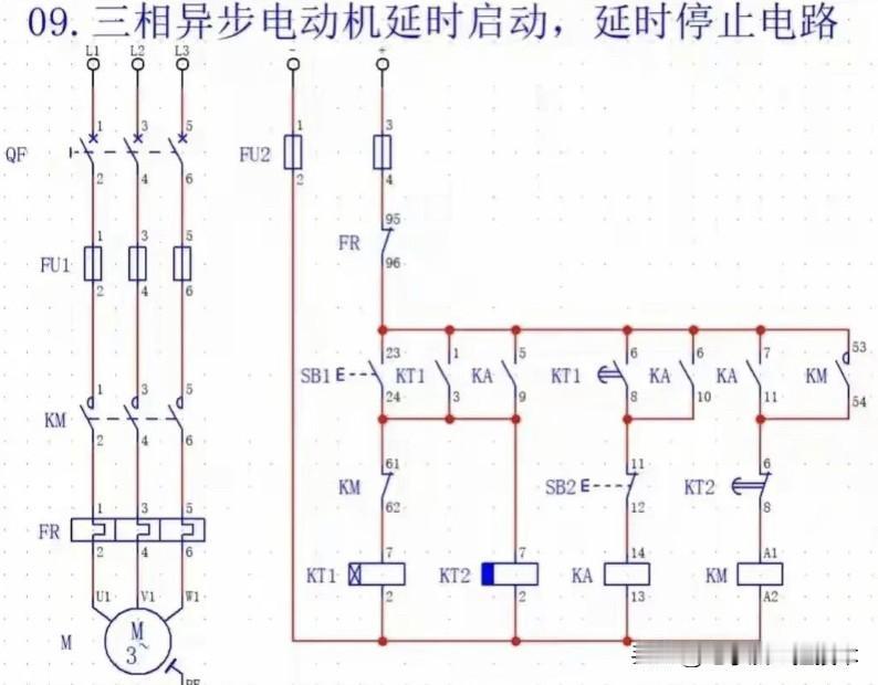 今天有位伙伴分享了看电路方法，他说看懂电路的方法有四点。
1.控制回路 只追一条