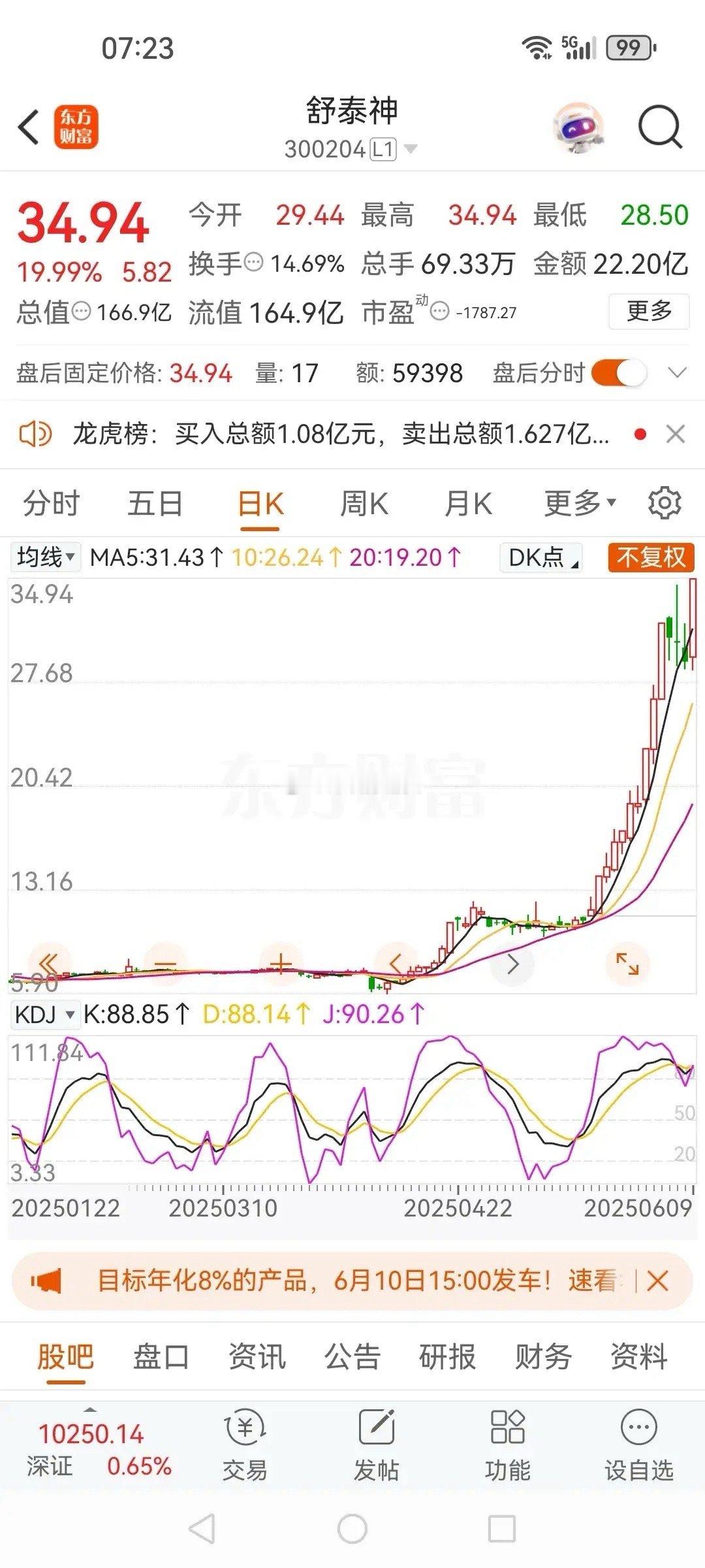 炒股只看公开的技术性指标有用么？好多人炒股喜欢分析指标，每天研究这指标金叉了那指