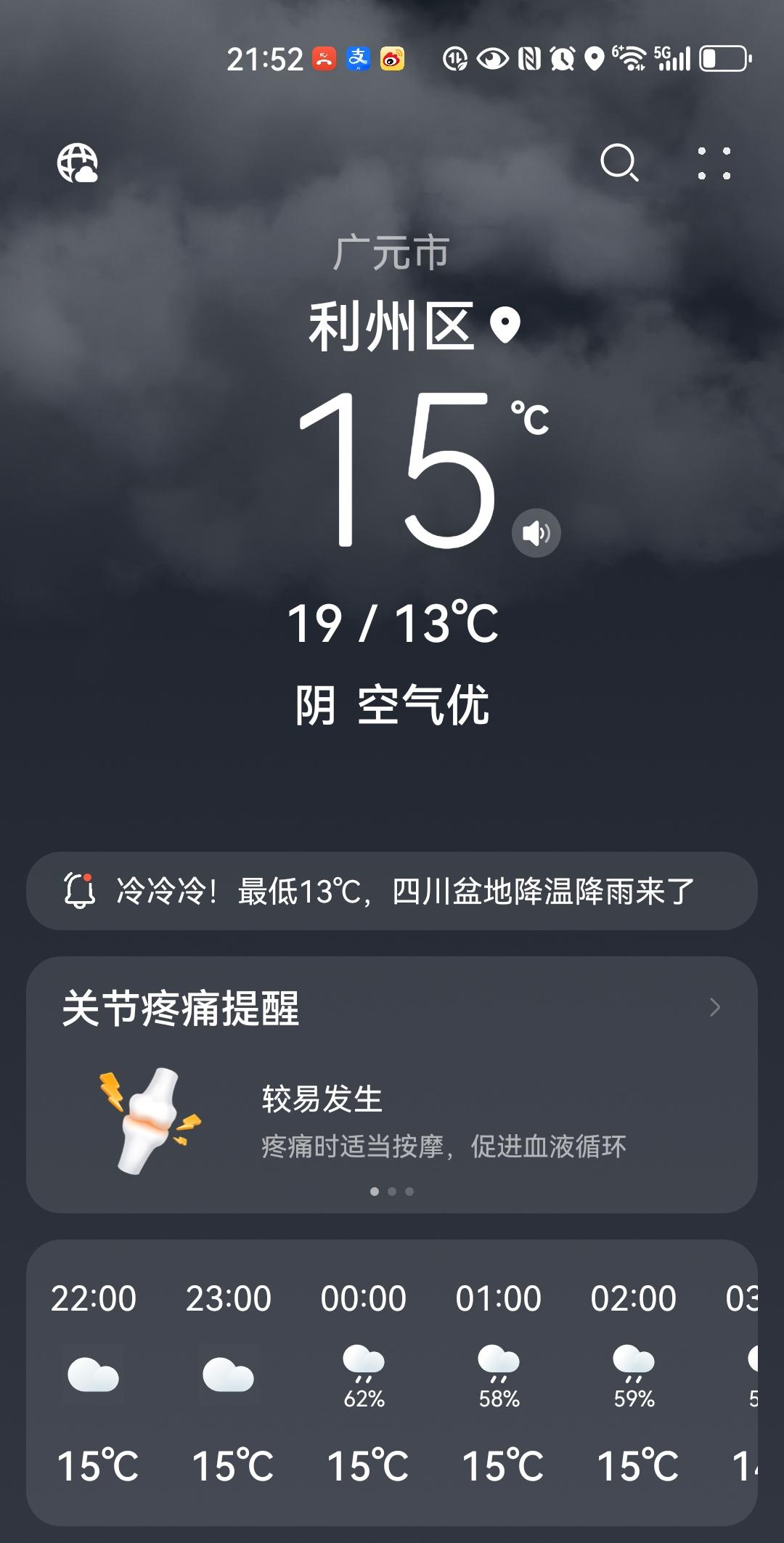 昨天预报今天要降温，今天就降到17℃啦，有点阴冷阴冷的。

昨天中午的温度是25