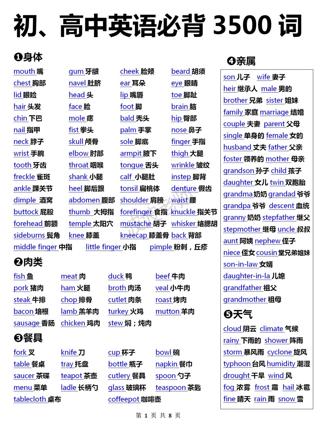高效记忆❗️7天背完3500词❗️我去太牛了❗️