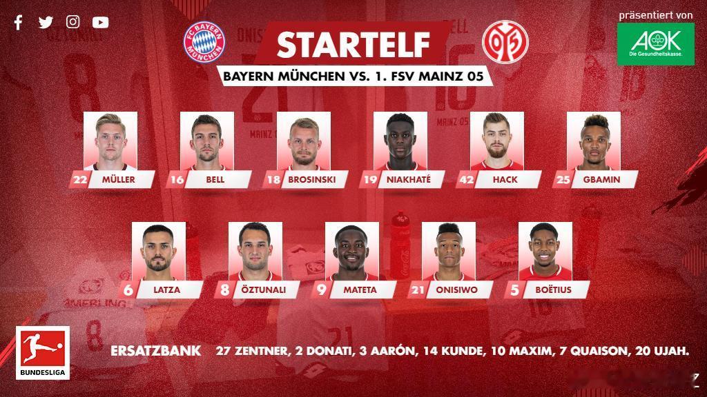 拜仁重磅轮换！18岁新星首发+凯恩替补，剑指欧冠！拜仁首发 德甲 拜仁vs美因茨