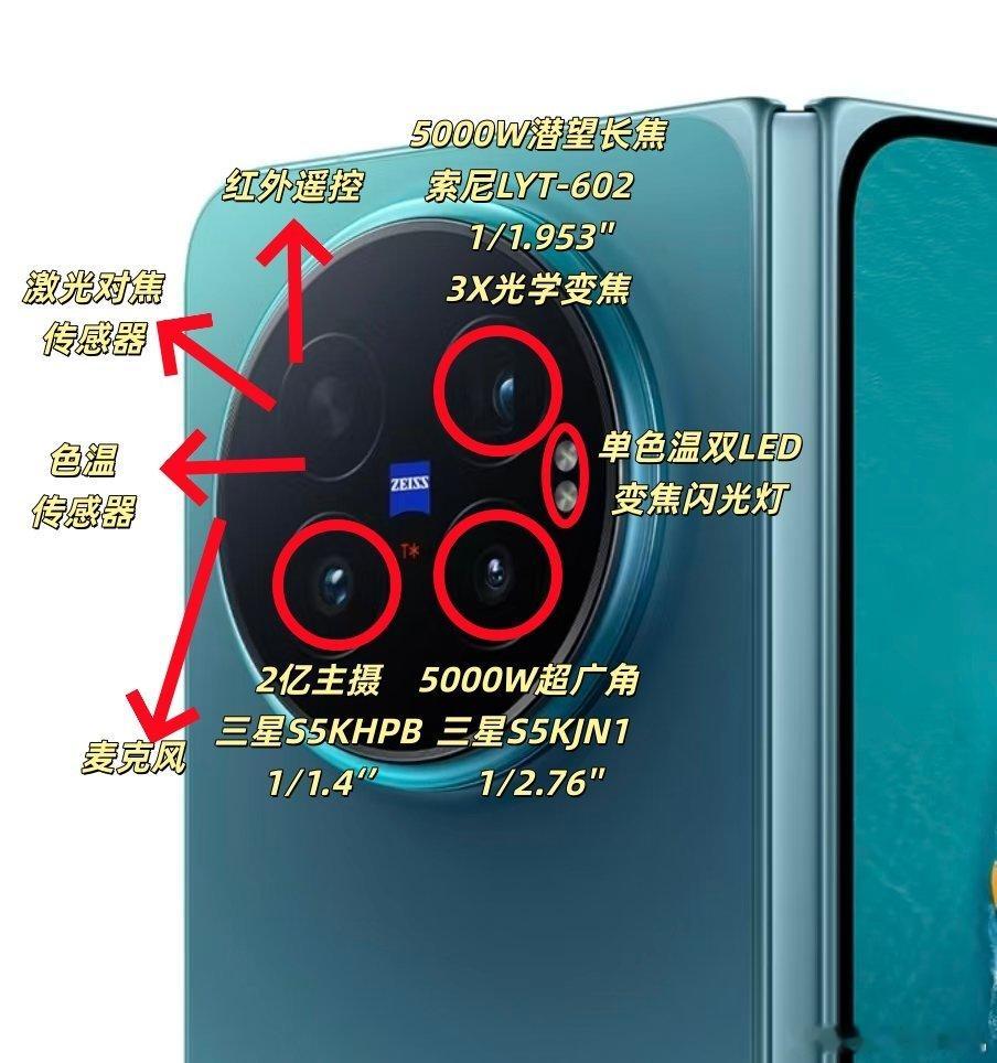 vivo X Fold6背部传感器这么多！ 