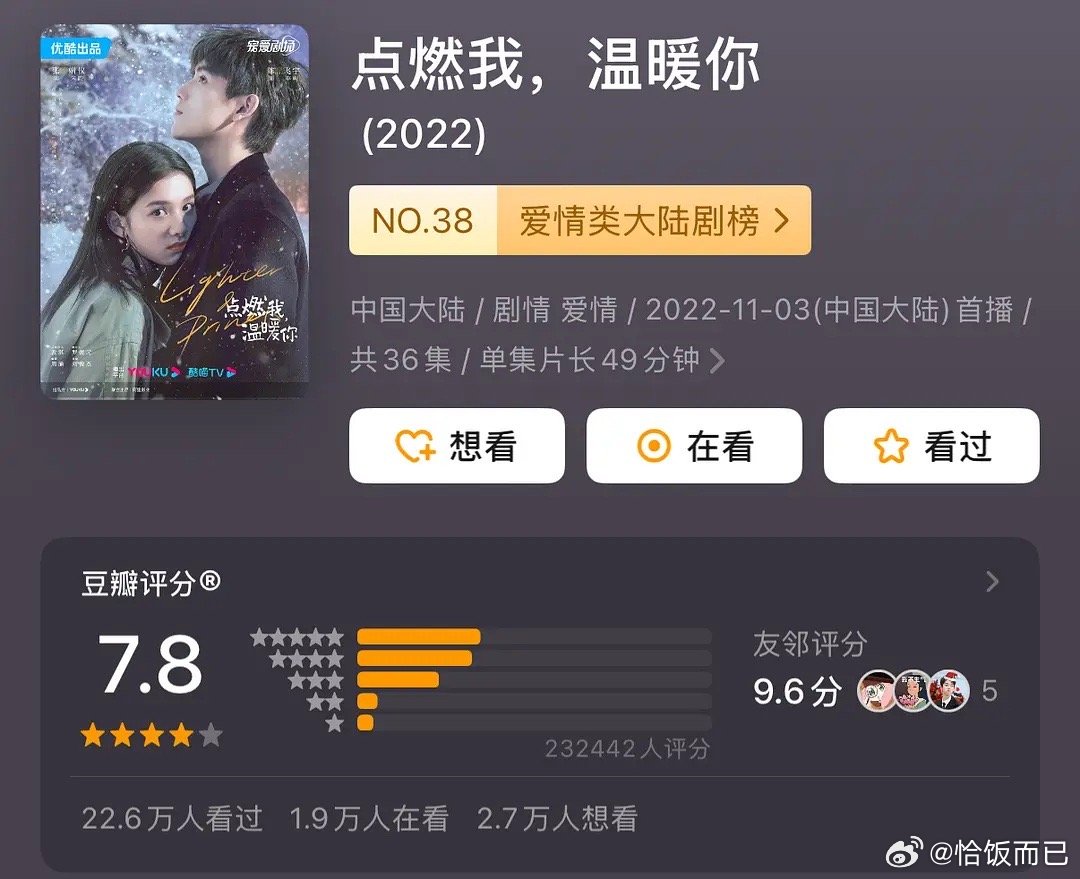 献鱼播出后陈飞宇的打火机豆瓣评分已连涨0.2分，并进入8月老剧周畅销榜，目前占据