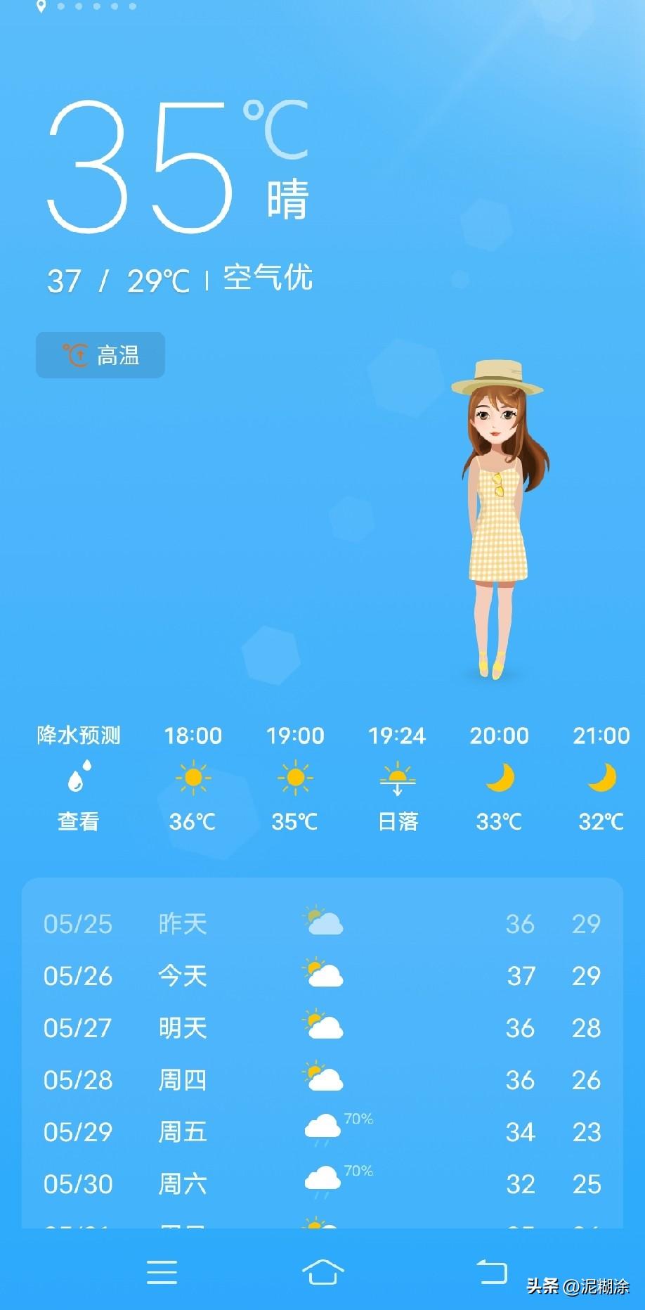 今天这天气，是要把人蒸熟吗？
今天35℃，体感温度直接破表，走两步路，汗就像开了