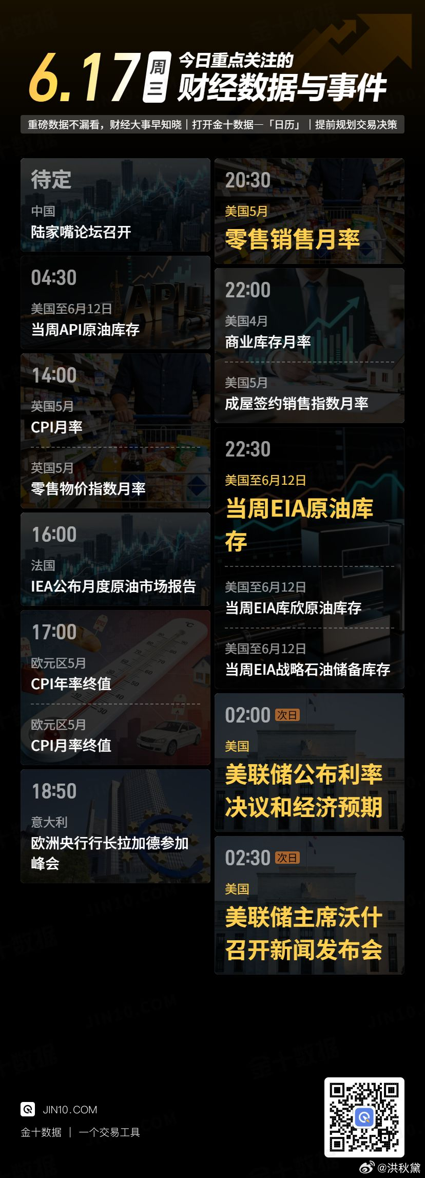 今日重点关注的财经数据与事件：2026年6月17日 周三 