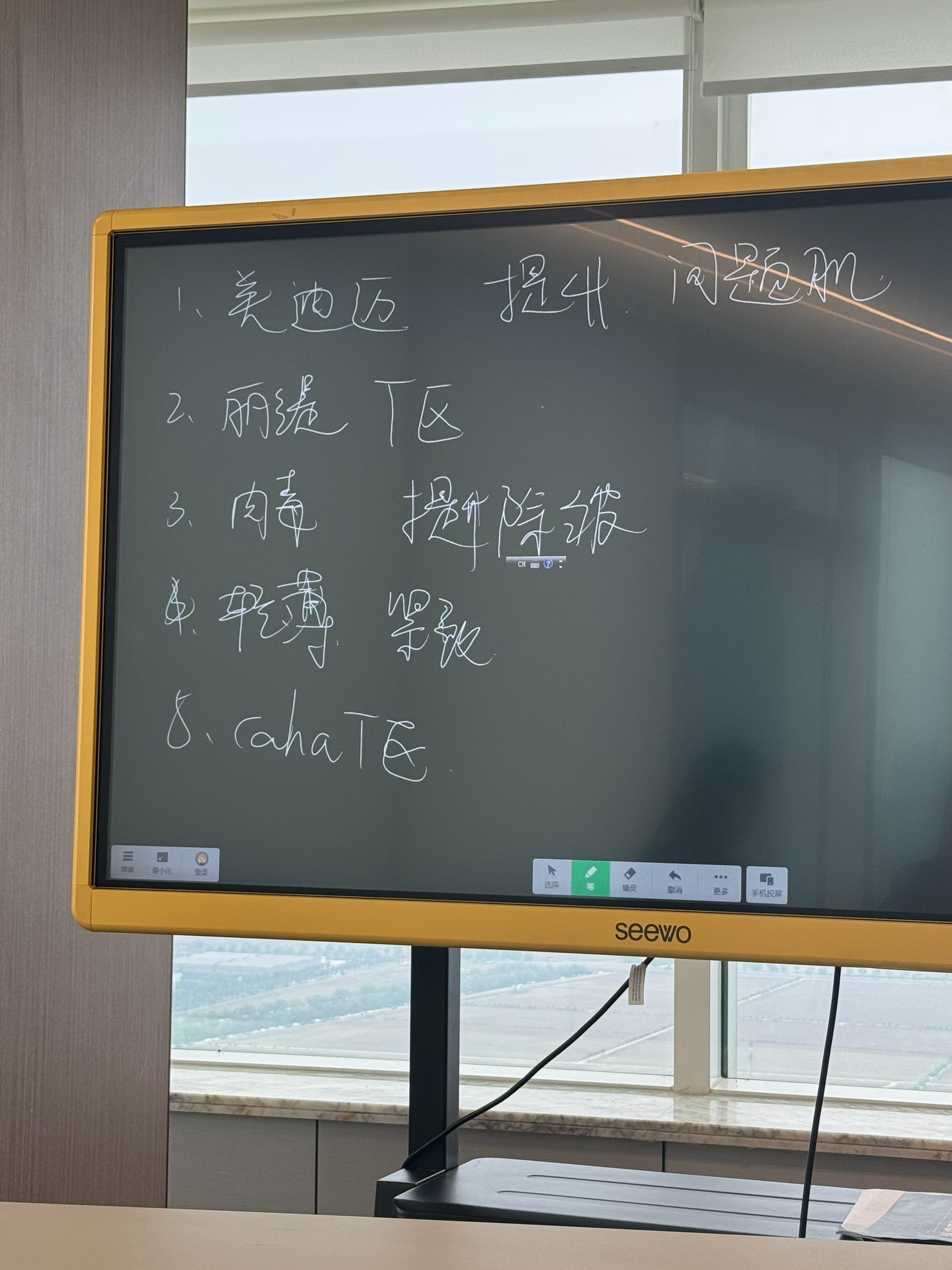 开会盘点现在的业务，拉来拉去具体的卡项也就这几个，也基本上涵盖了所有医美项目，因