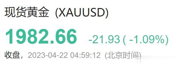 昨天视频中还说黄金2000呢，今天就1980了，果然，加拿大黄金失窃效果显著，美