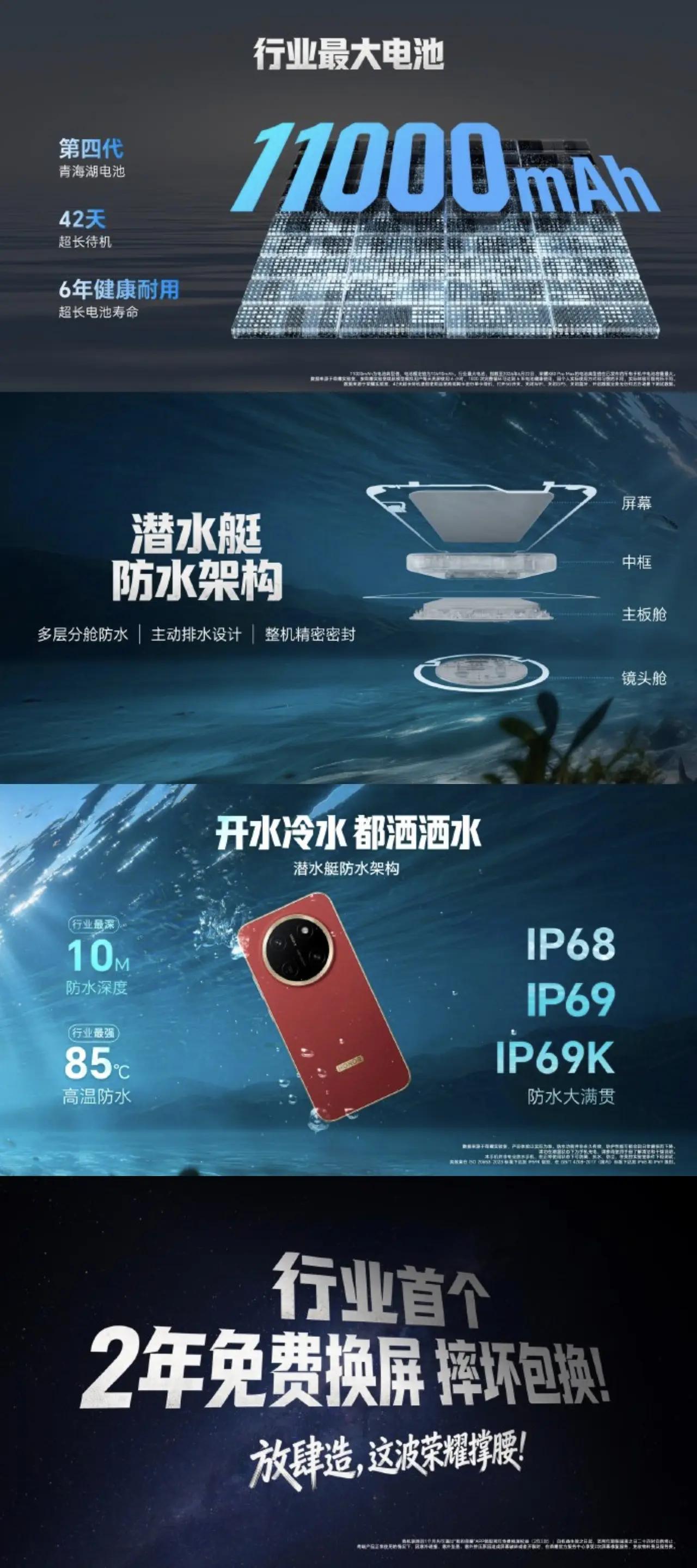 荣耀这次真的把“耐用”玩明白了！
这款耐用长续航机型，搭载11000mAh超大电