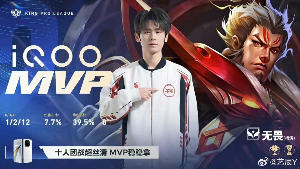 无畏NoFear 🍑心光自为引多远都无畏 二连MVP拿下，无畏太棒了！🎉