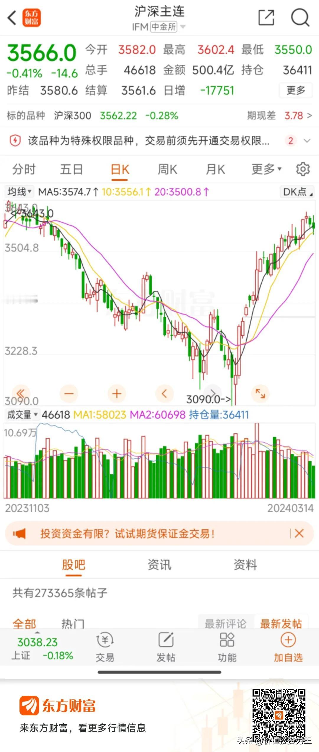 #你对最新的股市形势有何看法？#今日周五又是一个月中的股指期货交割日，而大盘最近