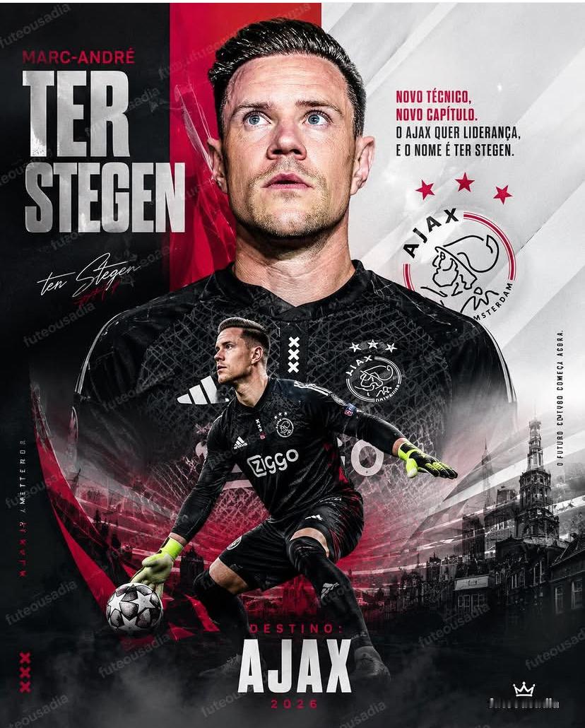 米捷希望簽低泰史特根（Marc-André ter Stegen）！ 喺阿積士新