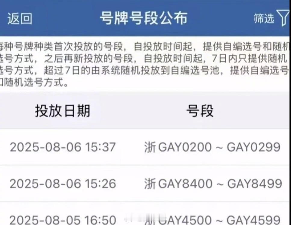 你能接受这号段吗？[doge][doge] ​​​