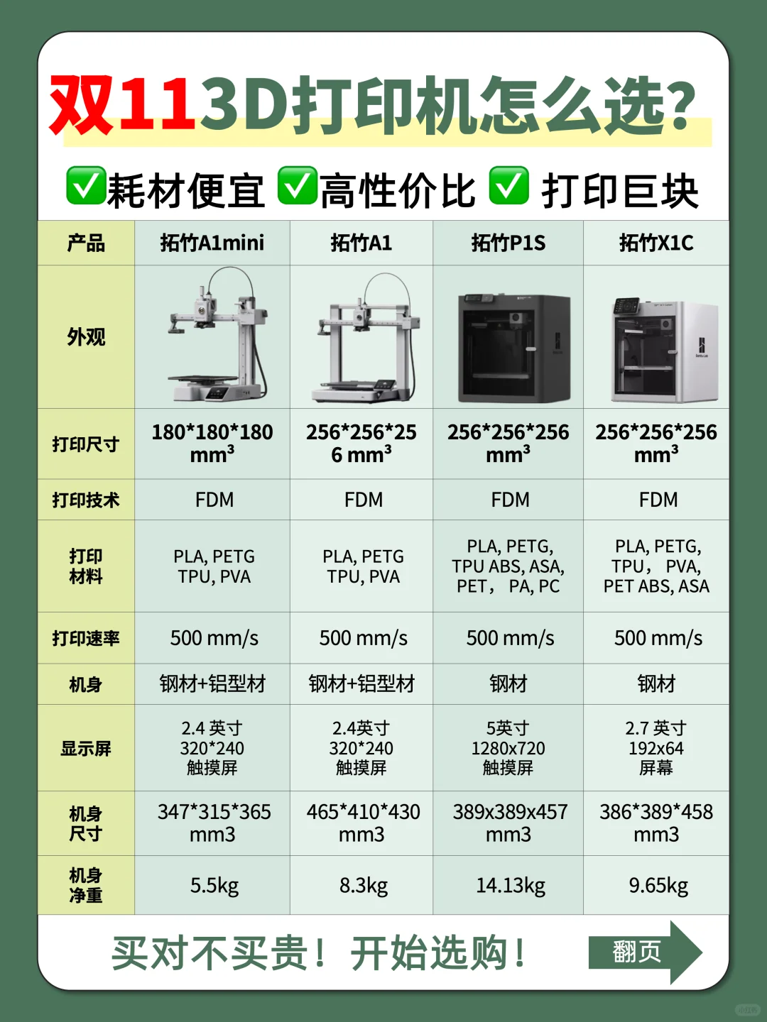 双11国补来袭🔥入坑3D打印机赚麻了🤩❗️