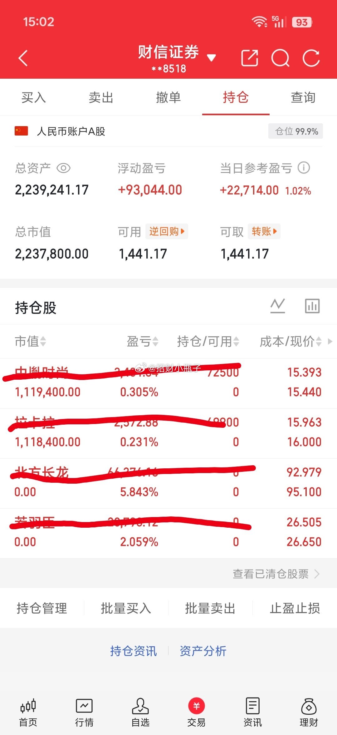 收盘了！没入科技的，今天喝点汤也不错了，每天冲高有盈就出局，不在去贪最后口肉 