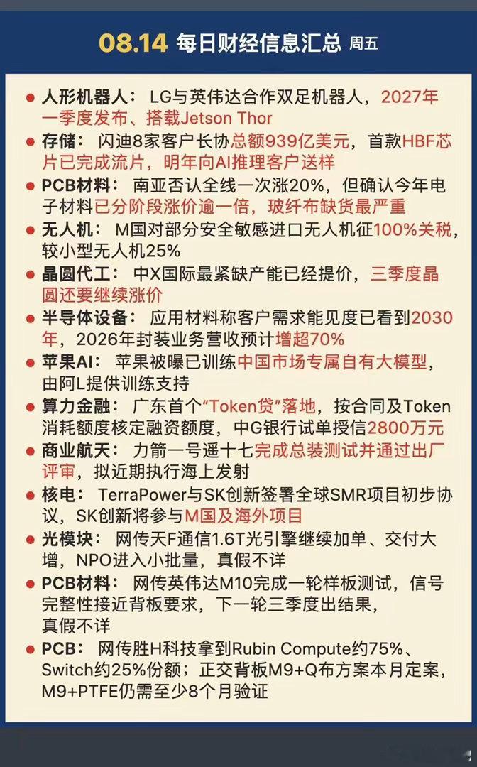 8.14周五  晚间：财经热点信息整理！1.人形机器人2.晶圆代工3.苹果AI4