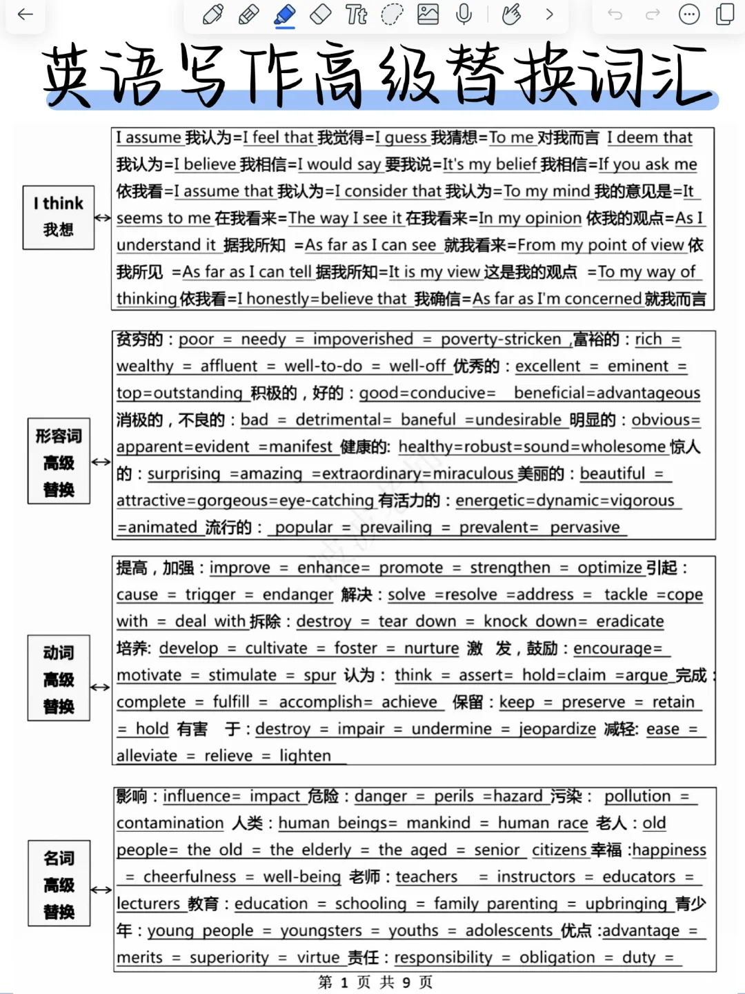 拯救英语写作！高级替换词！作文秒变高级！