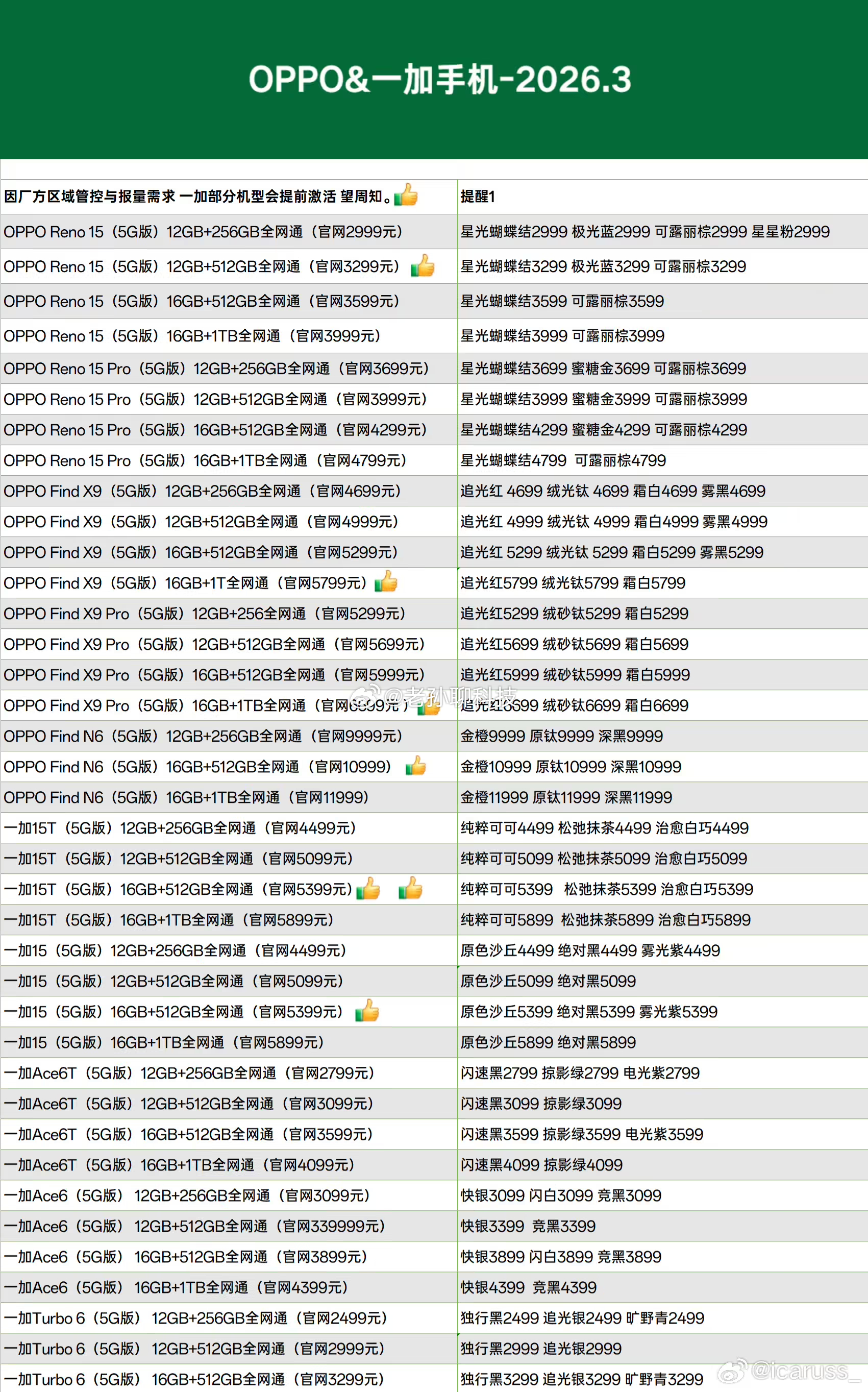 网传一加15T售价12+256GB版本4499元起售12+512GB版本5099