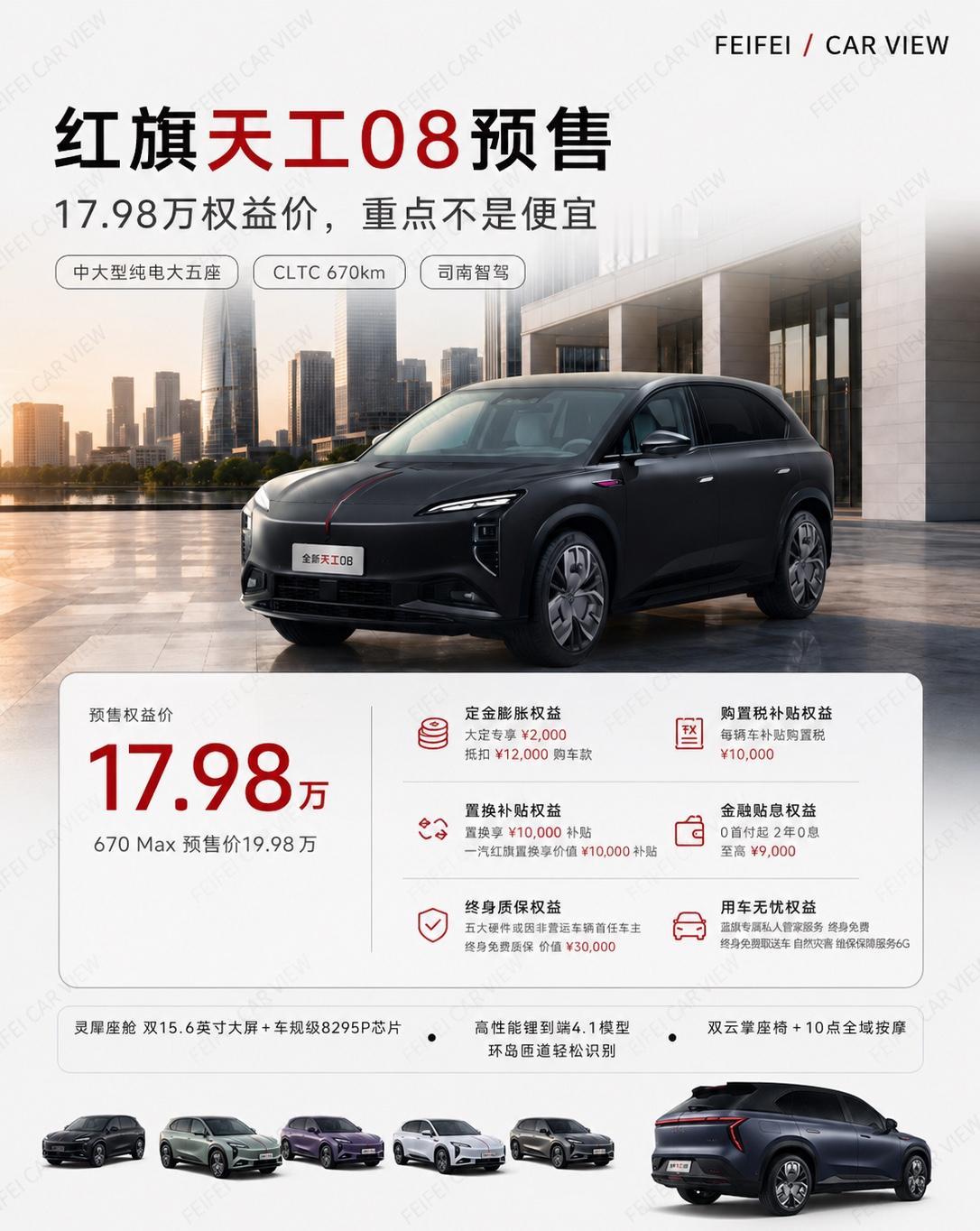 17.98万起 红旗天工08 全系标配智驾红旗天工08这次预售，我觉得别只盯着1