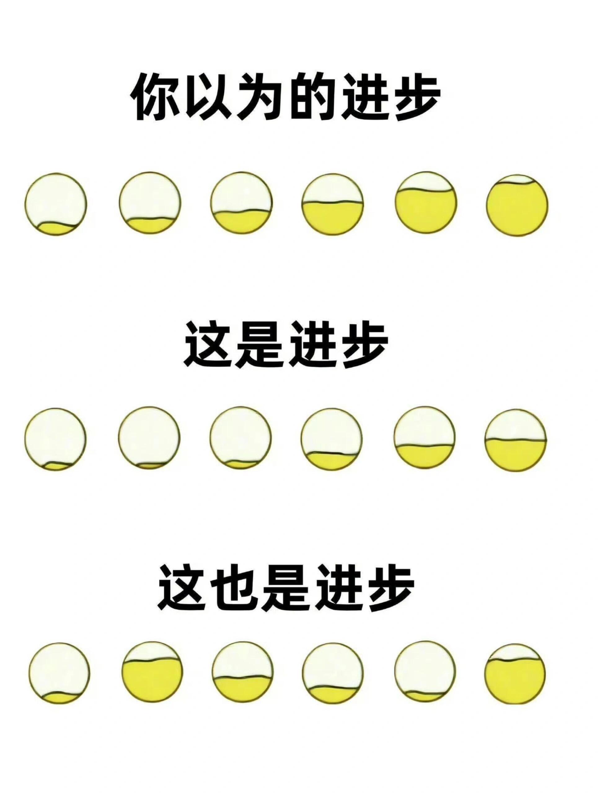 那些被我们误解的真相！ ​​​