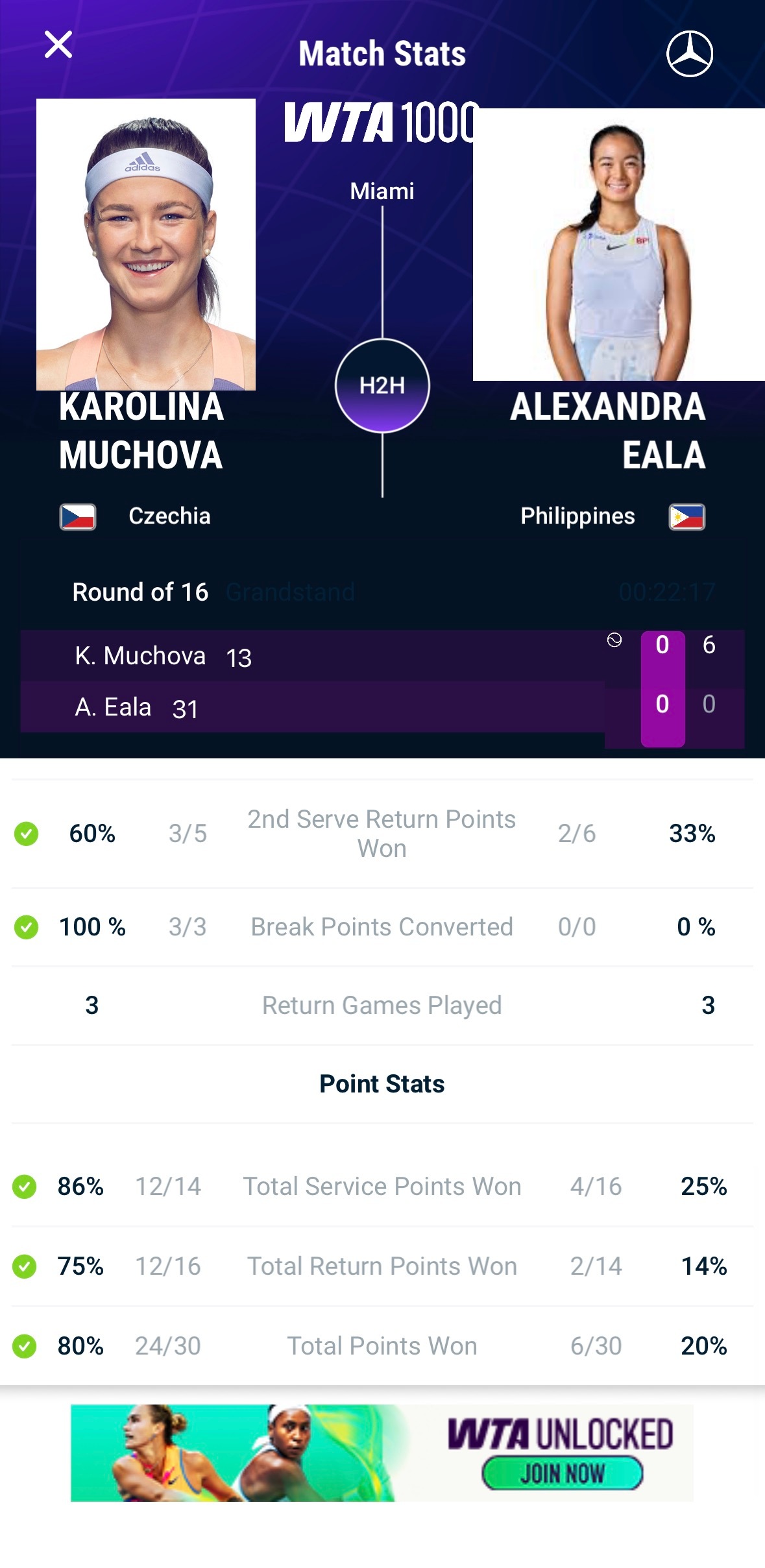 菲律宾天后伊埃拉首盘吞蛋0-6落后穆霍娃且只得到6分真的是在“捷”难逃了网球wt