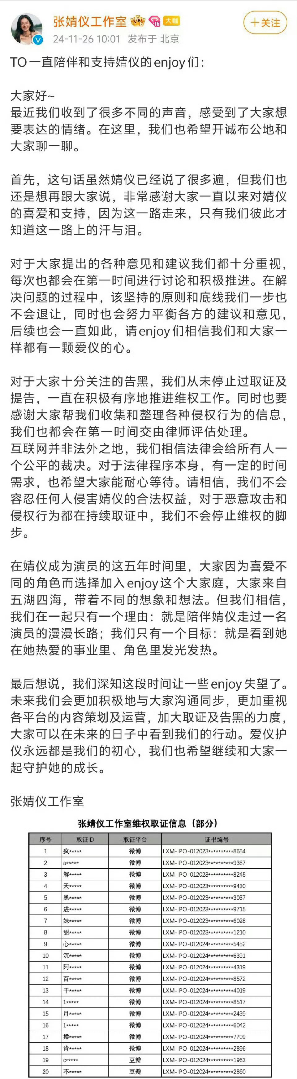 张婧仪工作室发长文公布告黑情况。这算是神仙工作室了吧 
