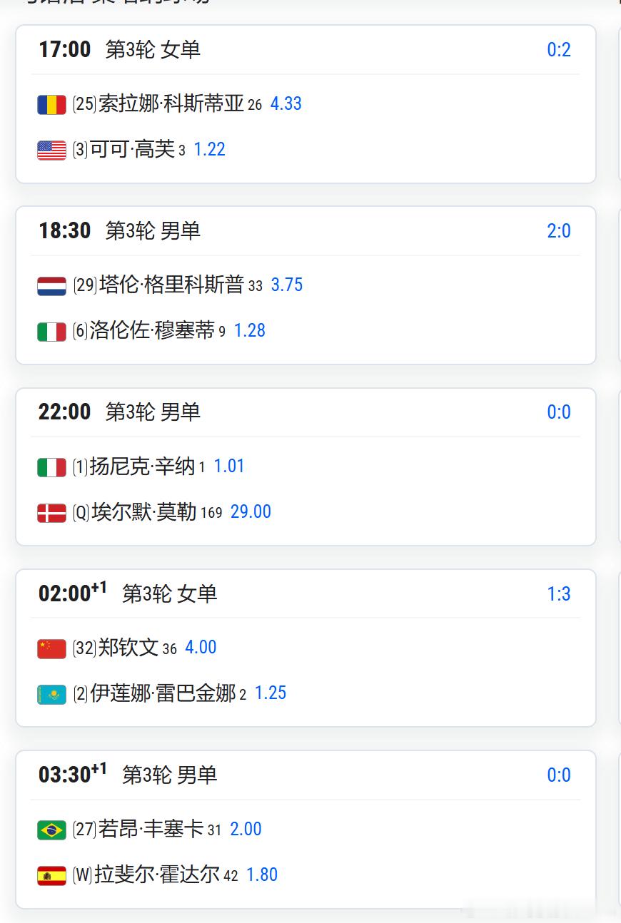 马德里1000赛比赛赛程郑钦文和莱巴金娜焦点战，安排在中心球场夜场比赛进行。郑钦