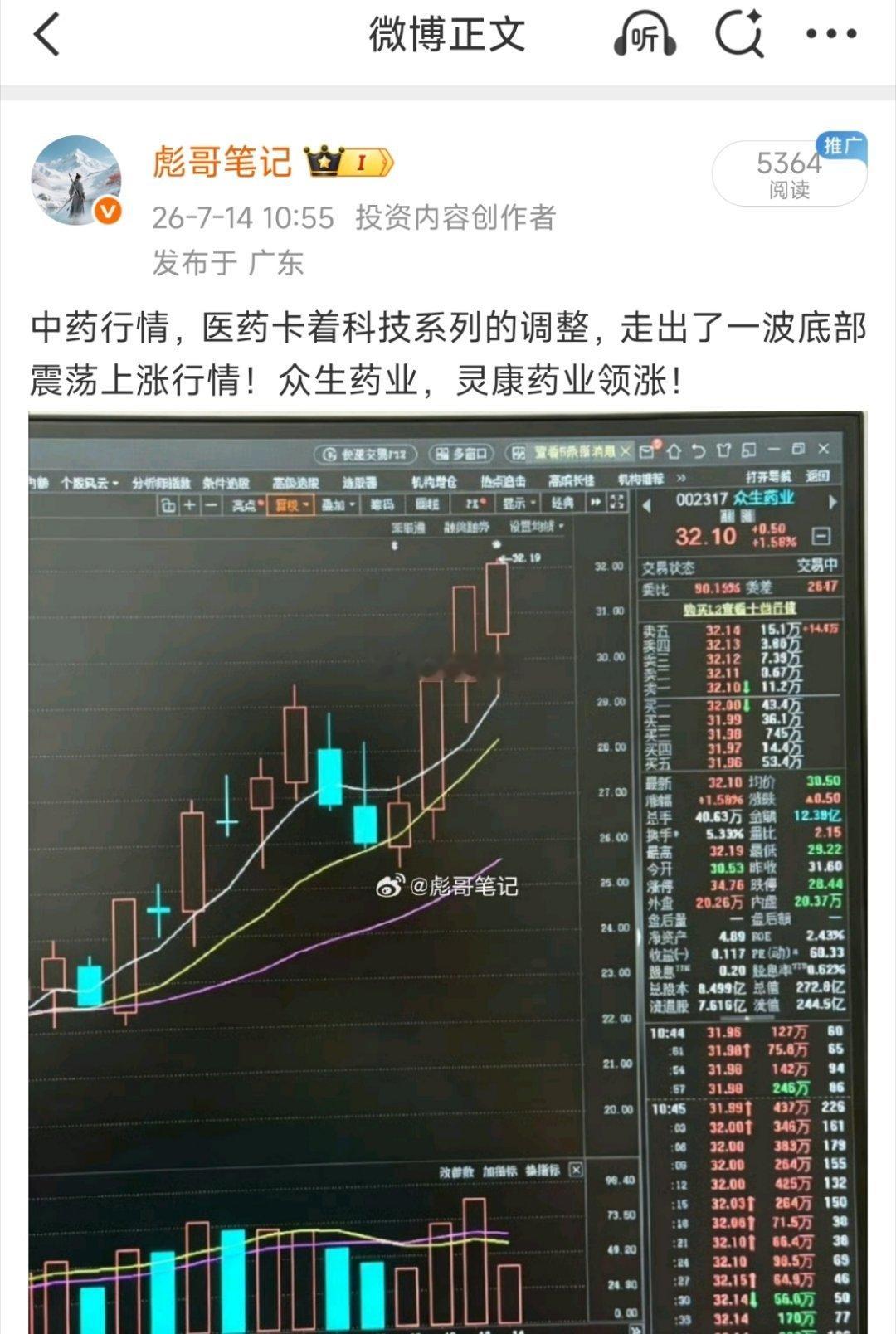 盘感还是很在线的！只不过科技退潮之后，久久不能从原来的状态中脱离出来，影响了这波